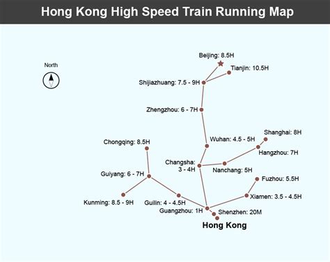 香港到上海多久：交通方式與時效性的多元考察